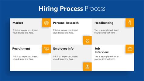 chanel hiring process timeline